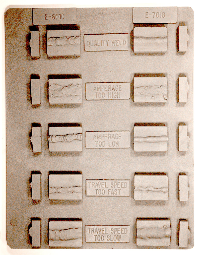 SMA-1:  E6010/E7018 SMAW Problems and Causes Sample Plate